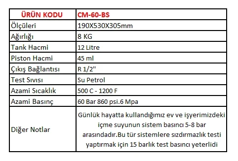 Candan CM 60 Plastik Pistonlu Test Pompası - Resim 4