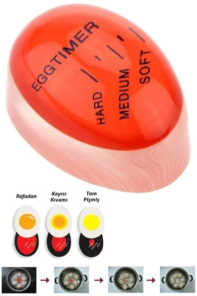 Dublör Yumurta Zamanlayıcı Egg Timer Pişirme Haşlama Süresi Aparatı Zaman Ayarlama Göstergesi ürün görseli 1