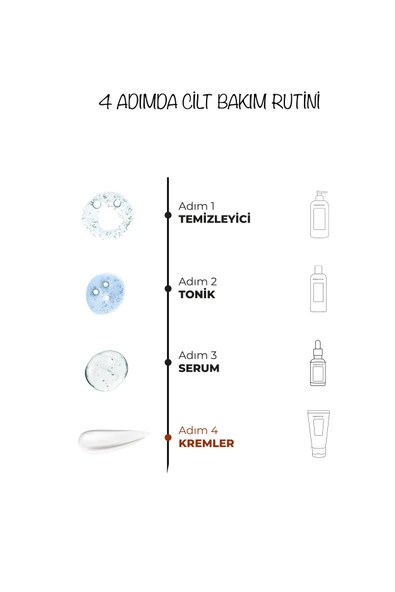 Dermoend Leke Karşıtı Güneş Kremi - Resim 4