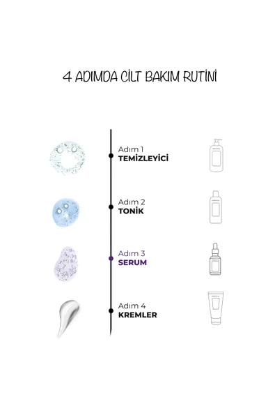 Dermoend Dark Spot Corrector Serum - Resim 4