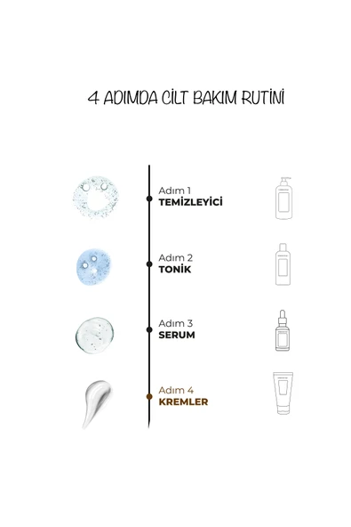 Yaşlanma Karşıtı Krem - Resim 4