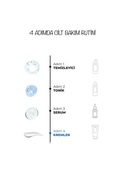 Nemlendirici Krem - Resim 4