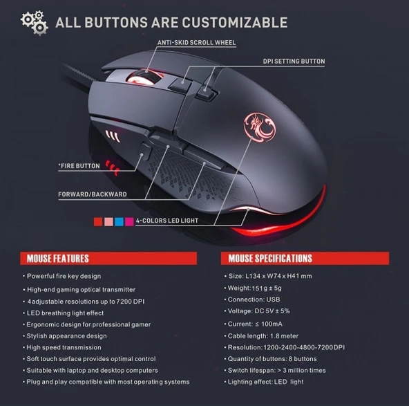 iMice T91 Gamer Mouse - Resim 3