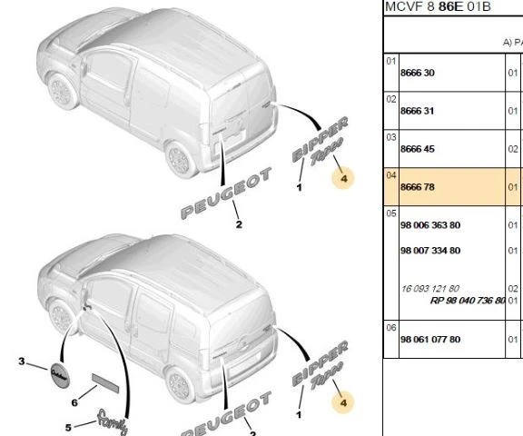 TEPEE YAZISI PEUGEOT BIPPER PSA ORJİNAL 8666.78 ürün görseli 1