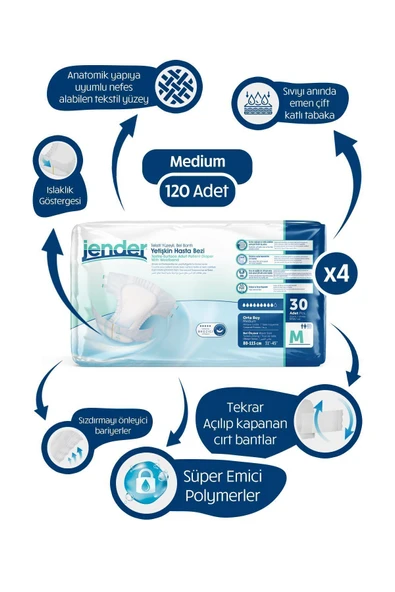 Jender Bel Bantlı M 30'lu 4 Paket ürün görseli 1