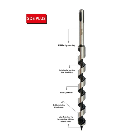 Eratool Sds Plus Ağaç 10*460 Delme ERA55593 Eratool - Resim 2