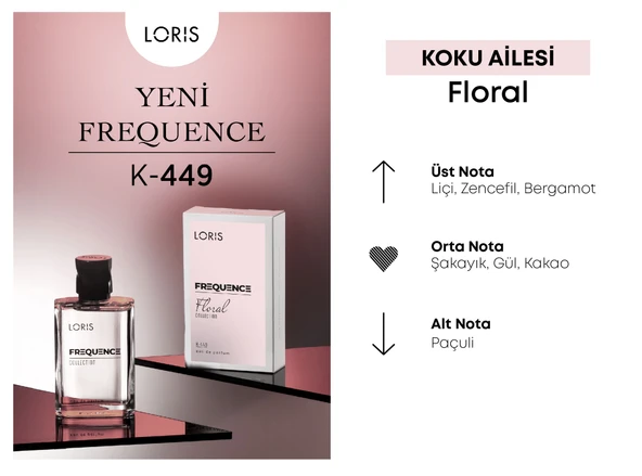 K-449 Frequence Kadın Parfüm EDP 50 ML - Resim 3