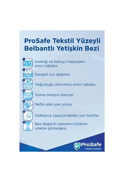 BELBANTLI XL HASTA BEZİ - Resim 2