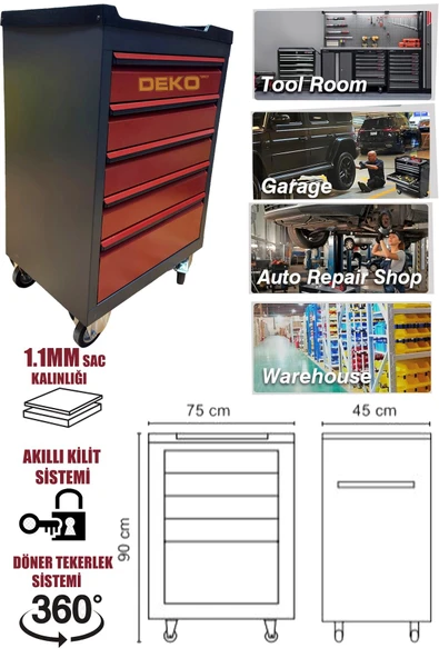 DEKO TURKEY Darbeye Dayanıklı 5 Çekmeceli Depo Garaj Atölye Alet Dolabı Takım Arabası (BOŞ) ürün görseli 1