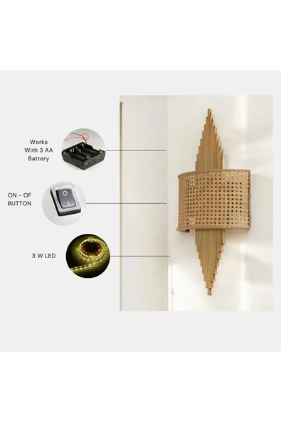Lumexx Yeni Aslı Pilli Eskitme Oval Rattan Abajurlu Aplik ürün görseli 1