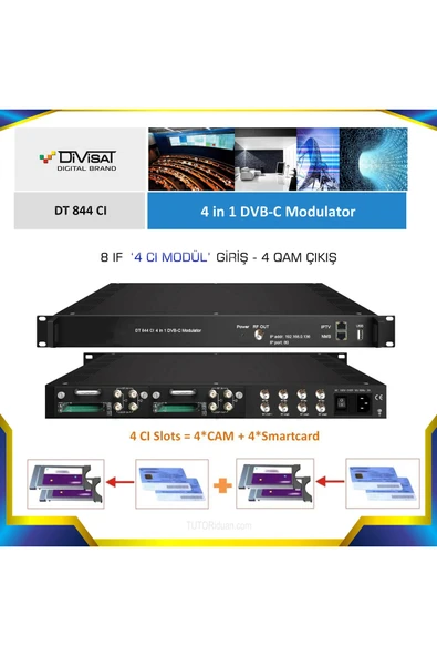 Dt-844 Cı Qam Transmodülatör - 8 If Giriş ( 4 Cı Modul Girişi ) ürün görseli 1