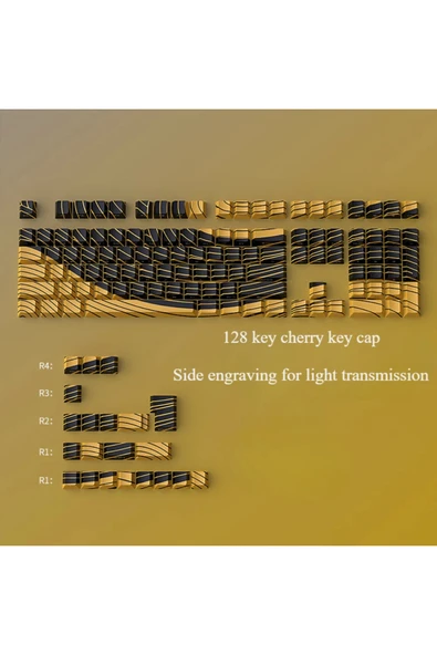 silabor Counter line Keycaps Tuş Takımı Mekanik Klavye Tuş Takımı ürün görseli 1