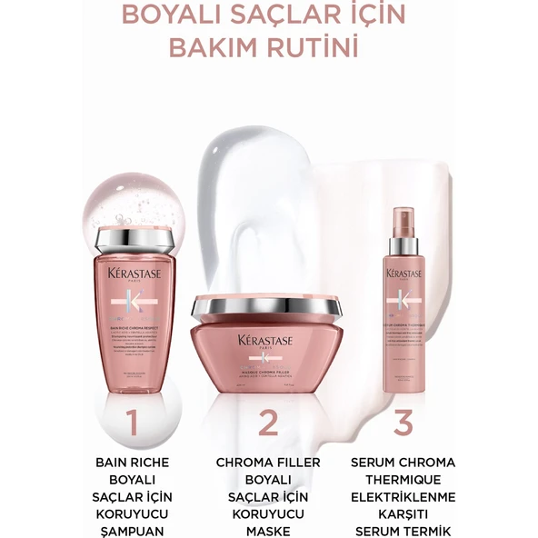 Chroma Absolu Thermique 150 ml - Resim 6