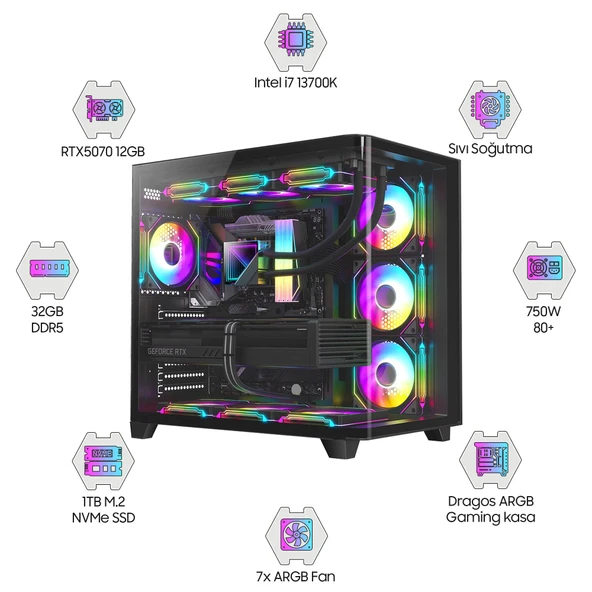 Dragos DRx7378 i7 13700K 32GB DDR5 Ram 1TB NVMe SSD 12GB RTX5070 Oem Paket ürün görseli 1