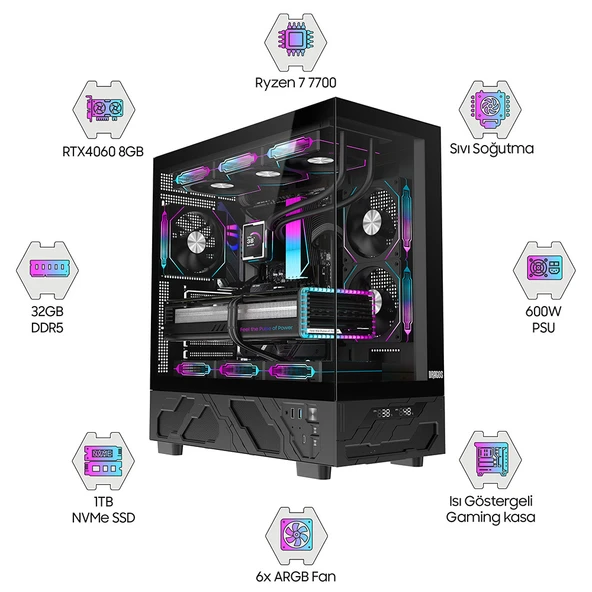 Dragos DRx7129 Ryzen 7 7700 32GB DDR5 Ram 1TB NVMe Gigabyte Windforce 8GB RTX5060 Oem Paket ürün görseli 1