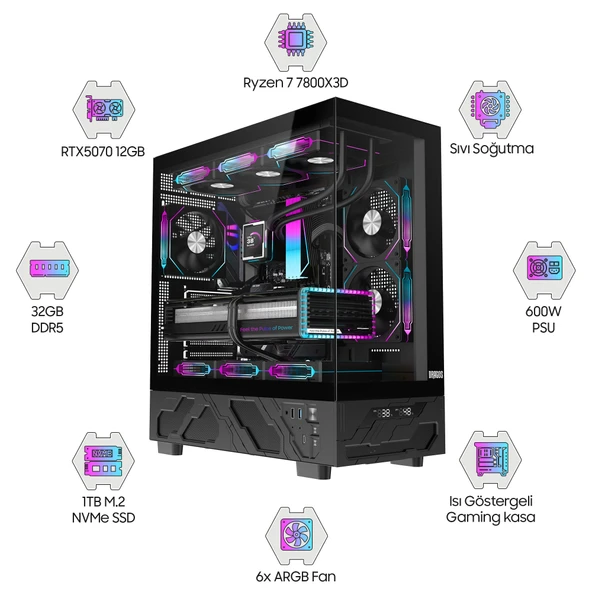 Dragos DRx7579 Ryzen 7 7800X3D 32GB DDR5 1TB M2 NVMe SSD 12GB RTX5070 Oem Paket ürün görseli 1
