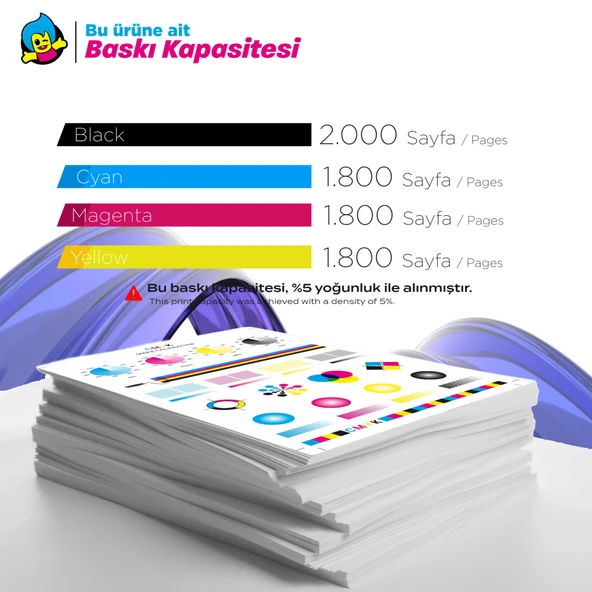 Hp 230A W2300A Muadil Toner Takımı - Çipli - Resim 3