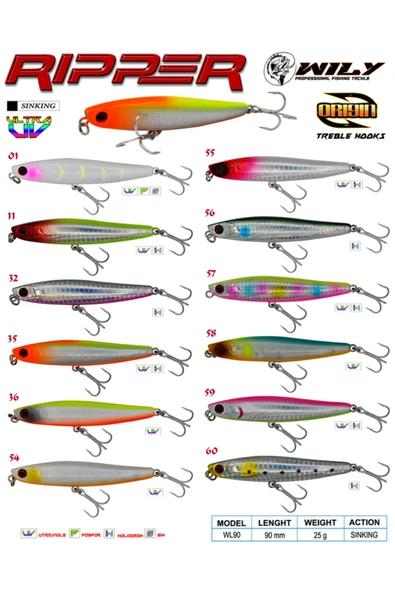 Wily Ripper 9 Cm Maket Balık 25 Gr Sinking  59 - Resim 3