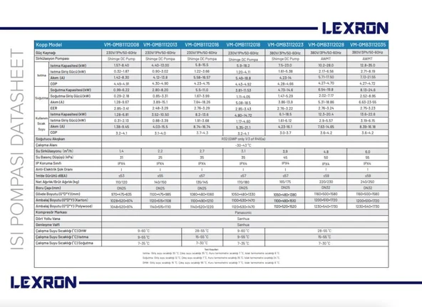 Lexron 16 kW Monoblok Isı Pompası - Resim 3