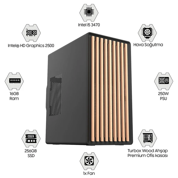 Turbox WoodCore i5 3470 16GB Ram 256GB SSD Oem Paket ürün görseli 1