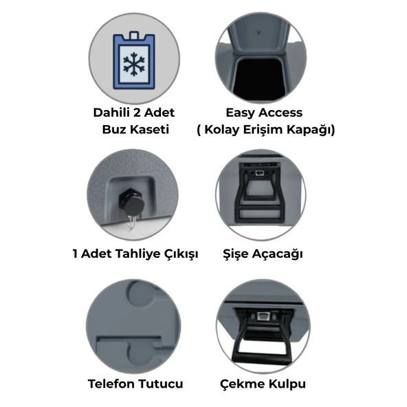 IGLOO CoreMAX 75 Tekerlekli Buzluk 75 Litre - Resim 2