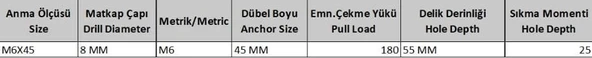 Asma Tavan Çelik Dubel M6X45 ( 10 Adet) - Resim 2