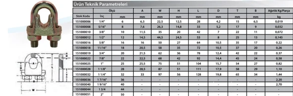 M20 Klemens ( 2 Adet ) - Resim 2