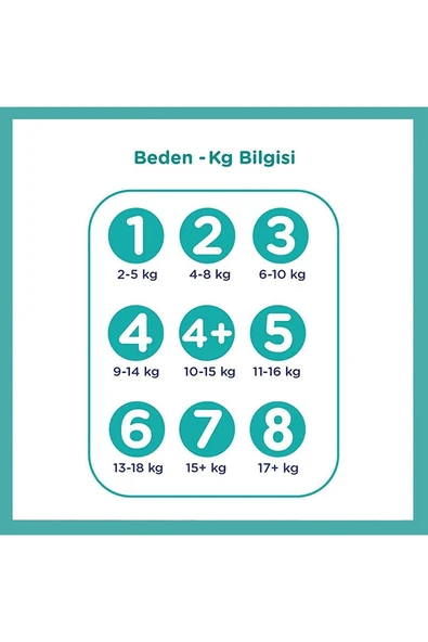 Prima Bebek Bezi 3 Beden 124 Adet - Resim 4