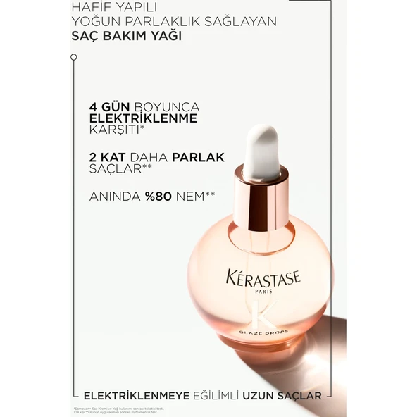 Gloss Absolu Glaze Drops Oil 45 ml - Resim 7