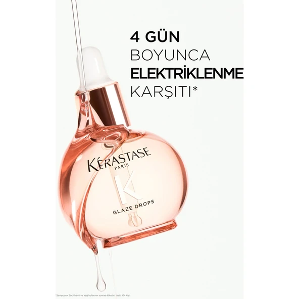 Gloss Absolu Glaze Drops Oil 45 ml - Resim 8