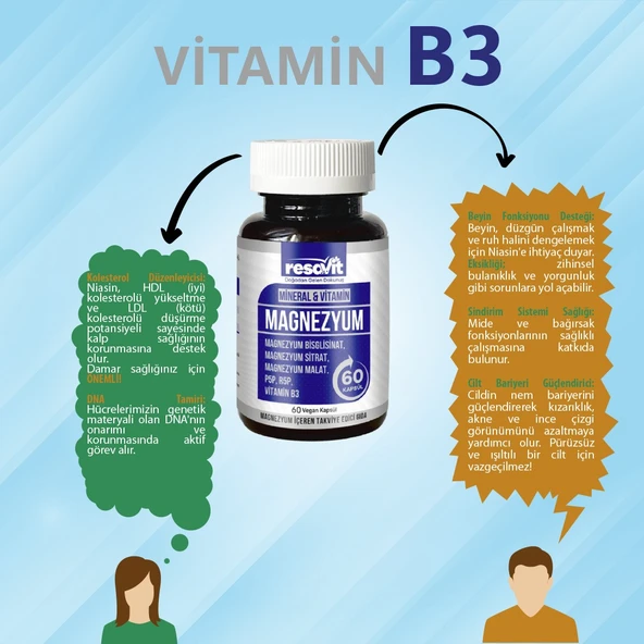 RESAVİT Magnezyum 3’Lü Form (Bisglisinat-Sitrat-Malat) + Vitamin (B2, B3, B6)  60 Bitkisel Kapsül ürün görseli 1