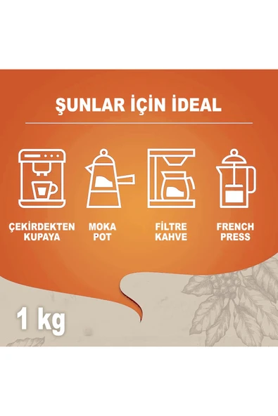 LavAzza Suerte Çekirdek Kahve (1000gr) x2 - Resim 4