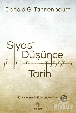 Siyasi Düşünce Tarihi Filozoflar ve Fikirleri ürün görseli 1