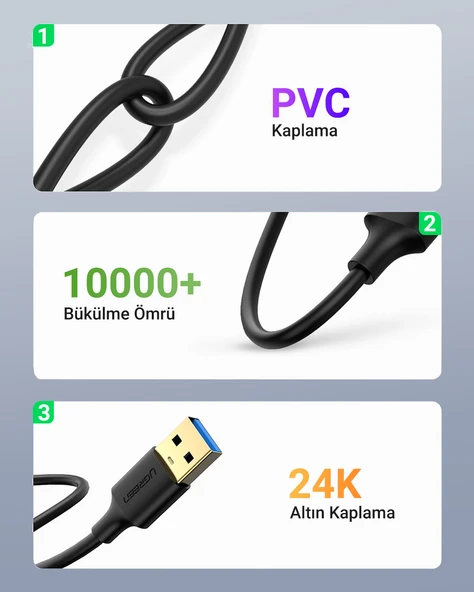 UGREEN USB-A 3.0 Data Kablosu 1 Metre, Siyah, 10370 - Resim 7