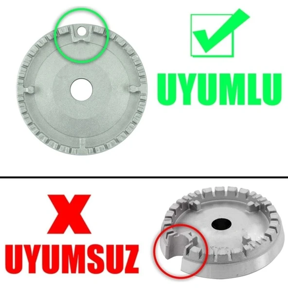 Arnova - Ocak Bek Tablası Takımı - Resim 2