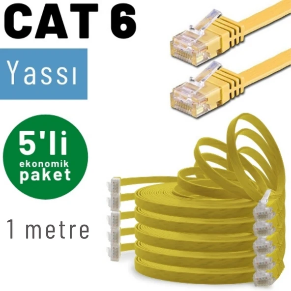 5 adet 1 Metre IRENIS CAT6 Kablo Yassı Ethernet Network Lan Ağ Kablosu ürün görseli 1