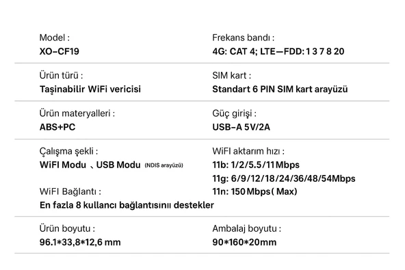 4G LTE USB Taşınabilir Modem SIM Kart Destekli Mobil WiFi Dağıtıcı, 150Mbps Download, 50 Mbps Upload, Mini İnternet Router, Tak Çalıştır, 8 Kullanıcı Destekler, Akıllı Çip - Resim 2