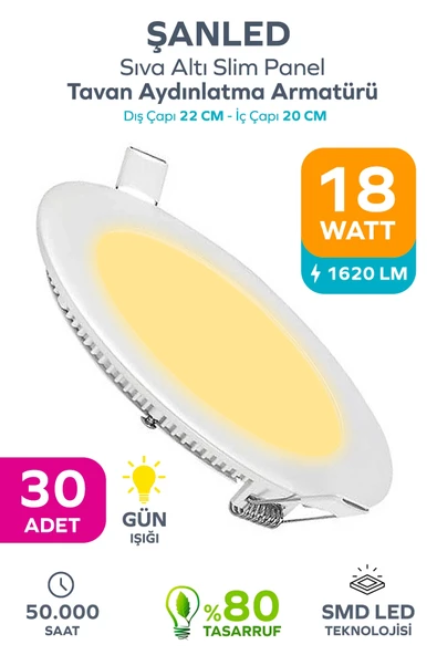 18w Tasarruflu Led Yuvarlak Gün Işığı Sıva Altı Slim Panel Tavan Aydınlatma Armatürü 30 Adet ürün görseli 1