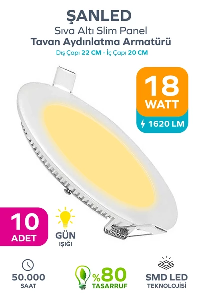 18w Tasarruflu Led Yuvarlak Gün Işığı Sıva Altı Slim Panel Tavan Aydınlatma Armatürü 10 Adet ürün görseli 1