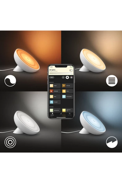 Philips Hue Bloom V4 Beyaz - Resim 3