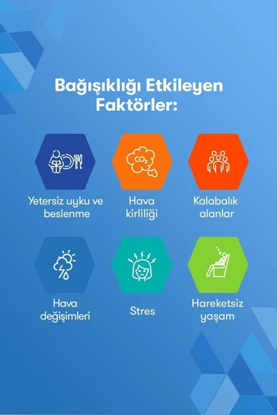 REDOXON 3 LU ETKI 30 EFF TAB - Resim 8