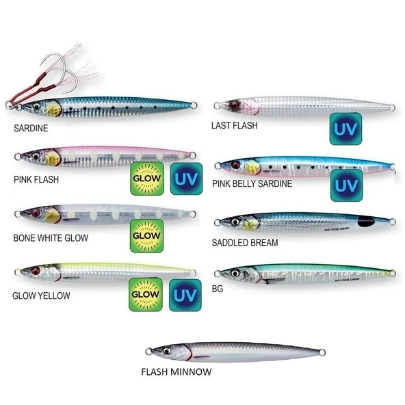 Savage Gear 3D Slim Jig Minnow 12.5cm 60gr Jig Yem (İkili Assist İğneli) ürün görseli 1