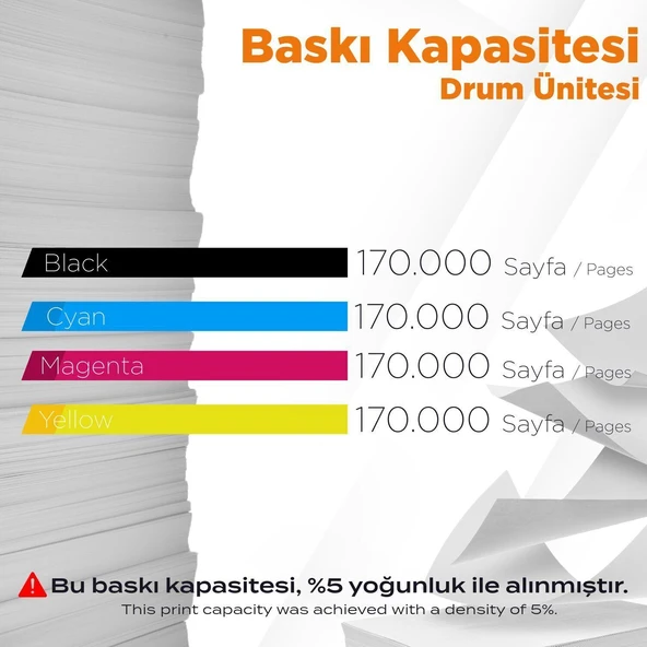 Develop DR-316 Muadil Drum Ünitesi Takımı - Resim 4