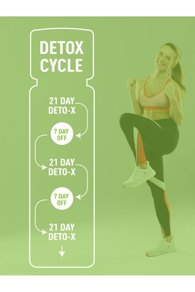 WELL DETOX SHOT 21 SHOTS - Resim 7
