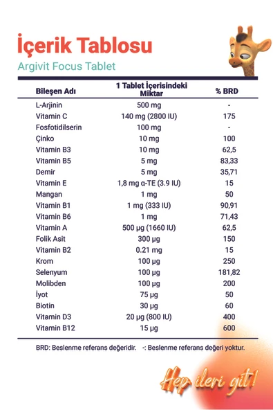 ARGIVIT FOCUS TABLET - Resim 5