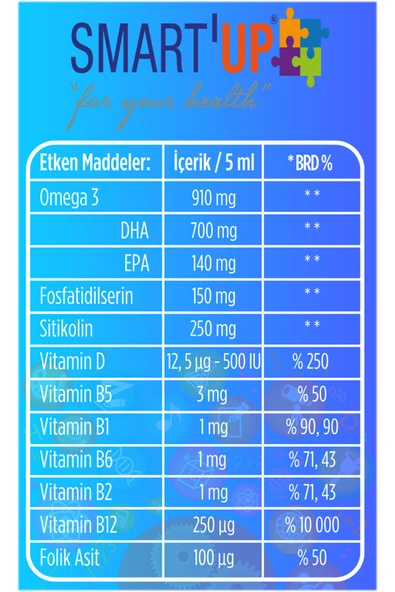 SMART UP DHA OMEGA 200 ML - Resim 3