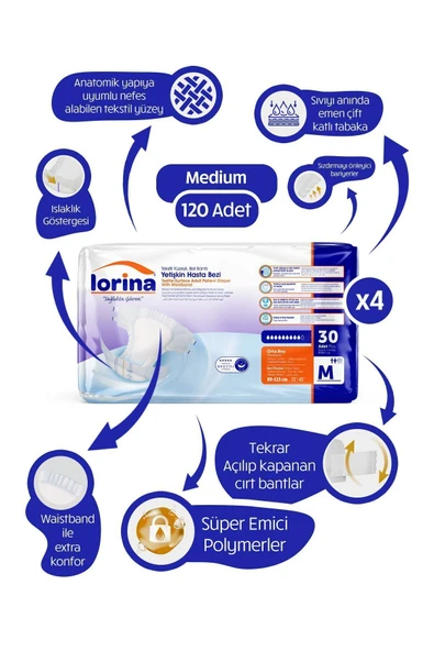 Lorina Bel Bantlı M 30’lu 4 Paket 120 Adet ürün görseli 1