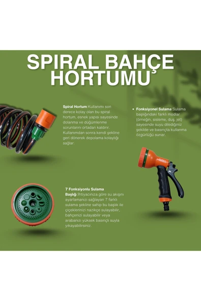 Roney Garden 15 Metre Spiral Hortum Seti - 7 Fonksiyonlu Tabanca ürün görseli 1