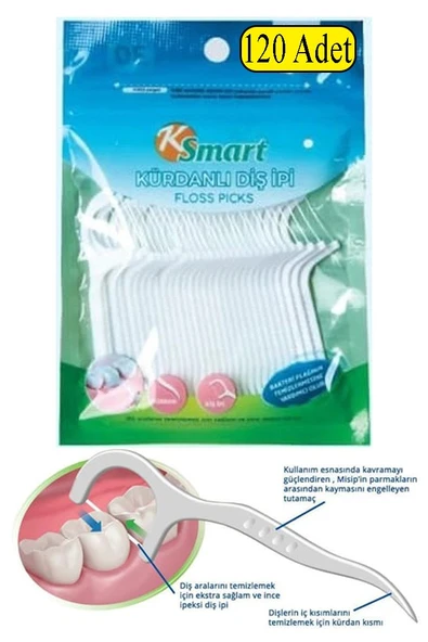 Kürdanlı Diş İpi 120 li 1 Paket Kürdanlı Diş İpi Kürdanı Derinlemesine Diş Arası Temizlik Plak ve Tartar Karşıtı Diş Eti Dostu ürün görseli 1