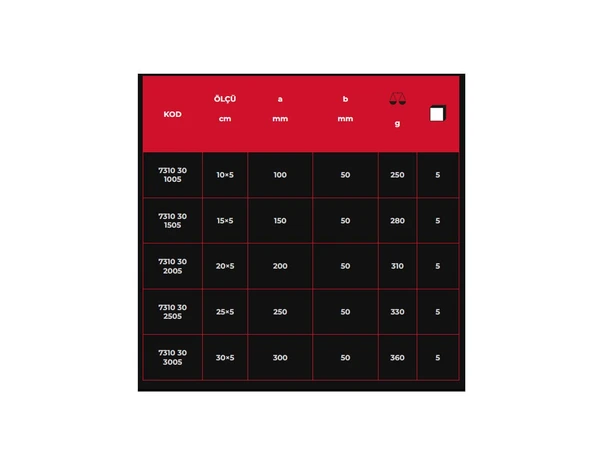 Mini İşkence 30x5 mm İZELTAŞ - Resim 3